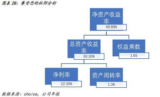 科技賦能開拓智慧景觀領域，多點開花助力品牌影響擴張——賽肯思（839806）的電氣科技開發(fā)之路